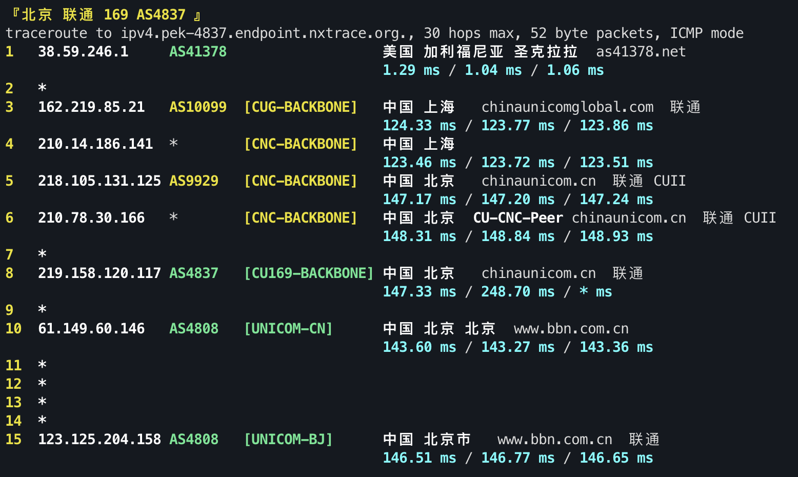 IPv4 回程 ICMP 2
